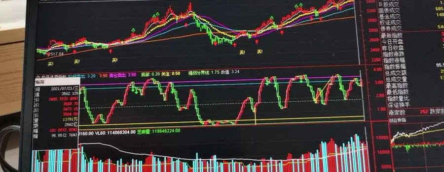 A股三大指数集体下挫，沪深京三市成交额7651亿元